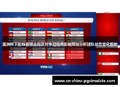 美洲杯下阶段赛程走向及对争冠格局影响预测分析球队状态变化前瞻