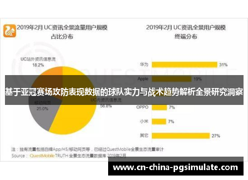 基于亚冠赛场攻防表现数据的球队实力与战术趋势解析全景研究洞察