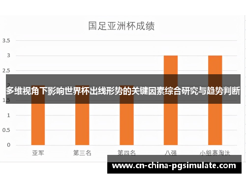 多维视角下影响世界杯出线形势的关键因素综合研究与趋势判断