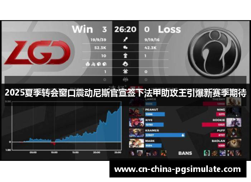 2025夏季转会窗口震动尼斯官宣签下法甲助攻王引爆新赛季期待