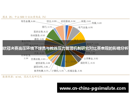 欧冠决赛高压环境下球员与教练压力管理机制研究对比赛表现的影响分析