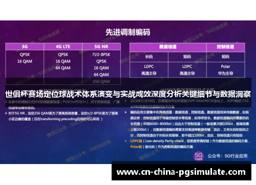 世俱杯赛场定位球战术体系演变与实战成效深度分析关键细节与数据洞察 世俱杯赛场定位球战术体系演变与实战成效深度分析关键细节与数据洞察