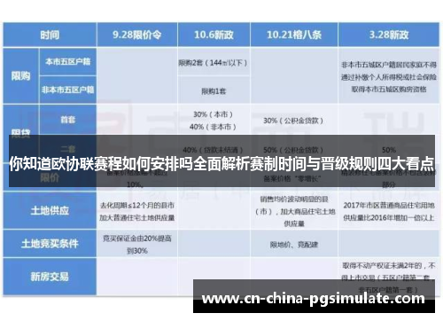 你知道欧协联赛程如何安排吗全面解析赛制时间与晋级规则四大看点