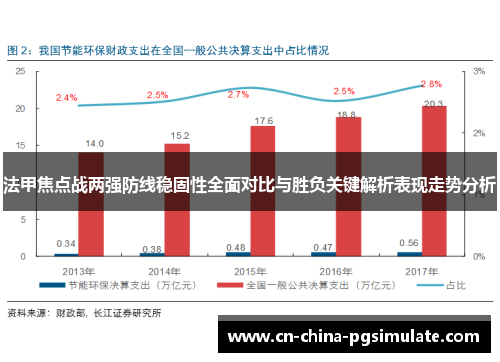 法甲焦点战两强防线稳固性全面对比与胜负关键解析表现走势分析 法甲焦点战两强防线稳固性全面对比与胜负关键解析表现走势分析